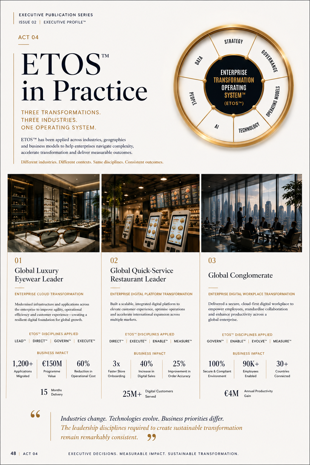 Executive Profile Series 01 Issue 02, Act 04: ETOS in Practice